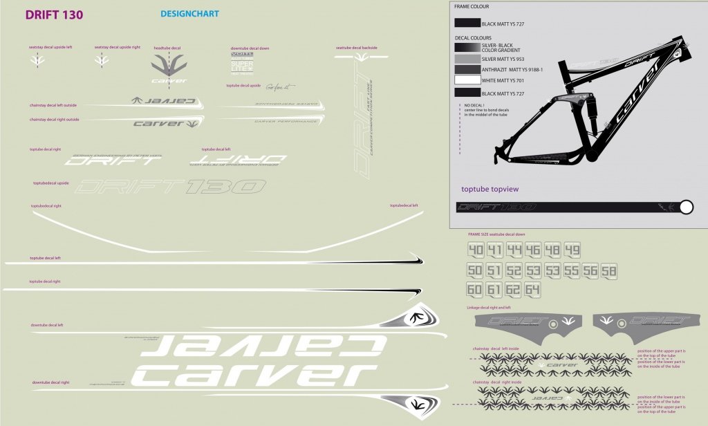 Design-Sampel-Drift 130