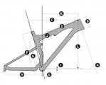 Geometrie - Scott Spark 29 - Grafik