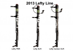Lefty Hybrid 2013 - Lineup