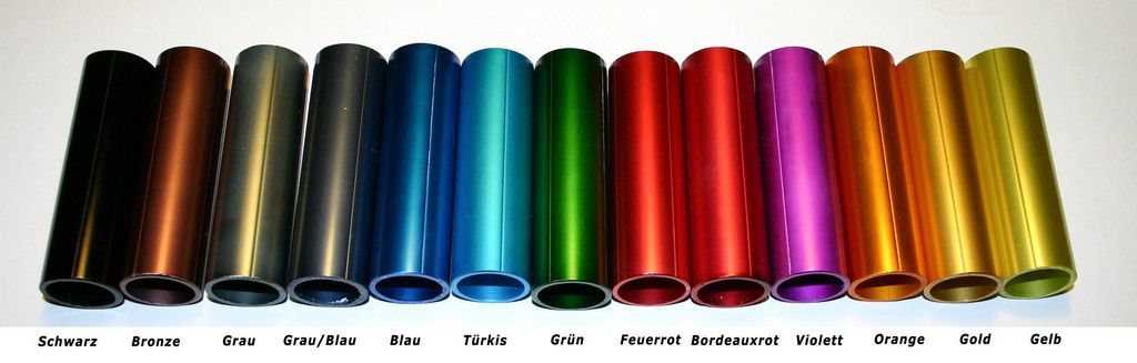 Zipp Manic pulverbeschichten - Zerlegen und Zusammenbau Farbmuster