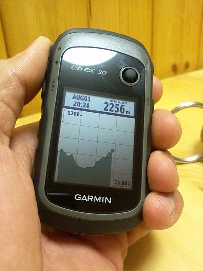 sml GPS-Track Riffugio-Grasser