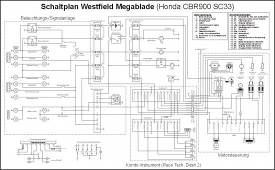 Schaltplan Megablade