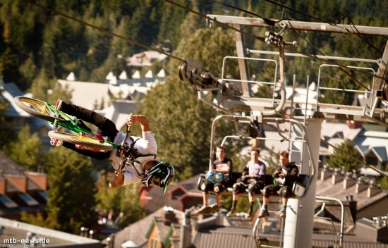 Flatspin 360