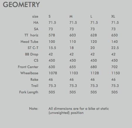 Felt edict nine geometry