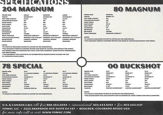 Tomac Bikes Brochure '99 (2)