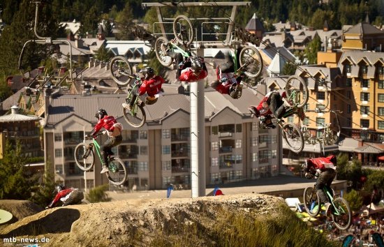 Frontflip Sequenz