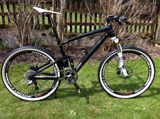 Endprodukt Anthem 2012