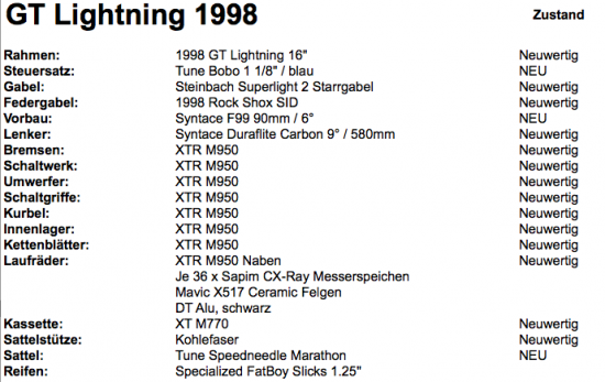 GT Lightning 1998 Teileliste