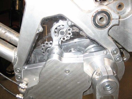 RB Gearbox