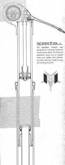 Maverick Speedball Querschnitt (oben)