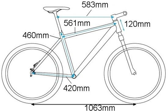 Geometrie 1271971956