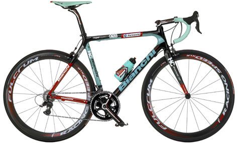 BikeTeamRoad