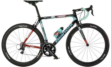 BikeTeamRoad1