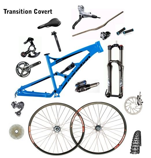transitioncovert