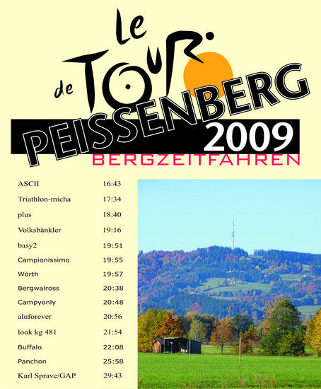Peienberg 2009