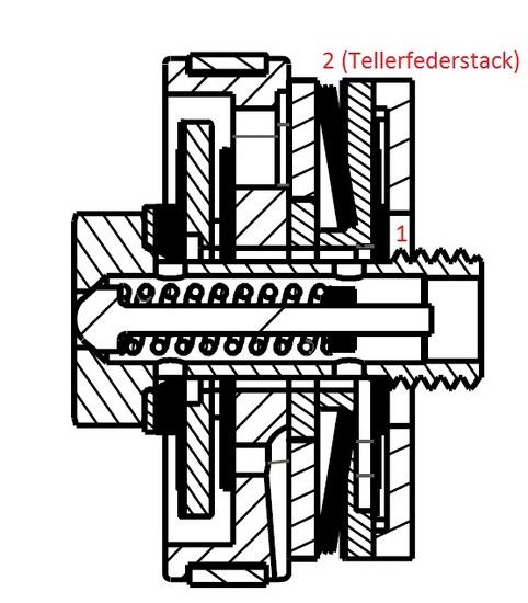 FOX RP23 Stack