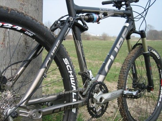 Cube Ams Comp 2008