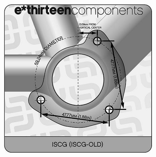 iscgold