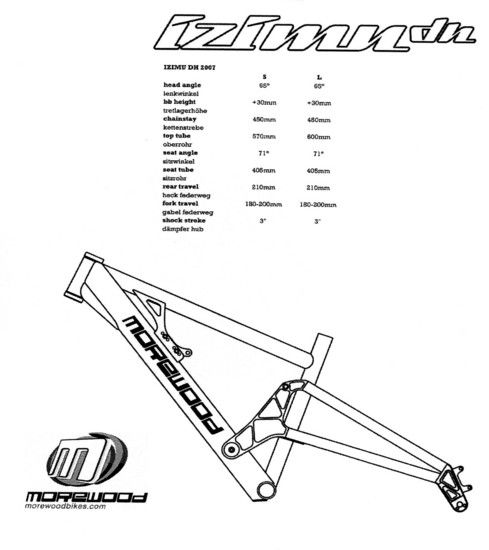 Morewood Izimu07 2