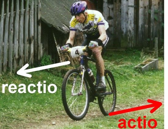 Kraft actioreactio MTB