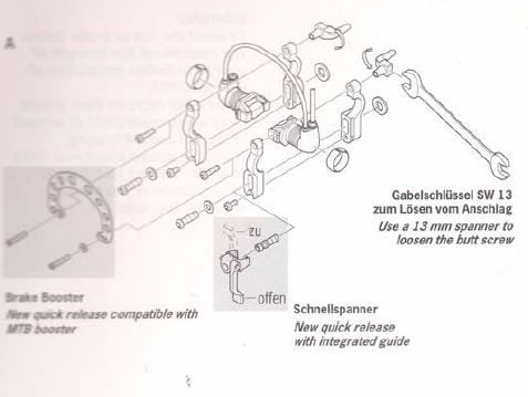 anschlaglsen