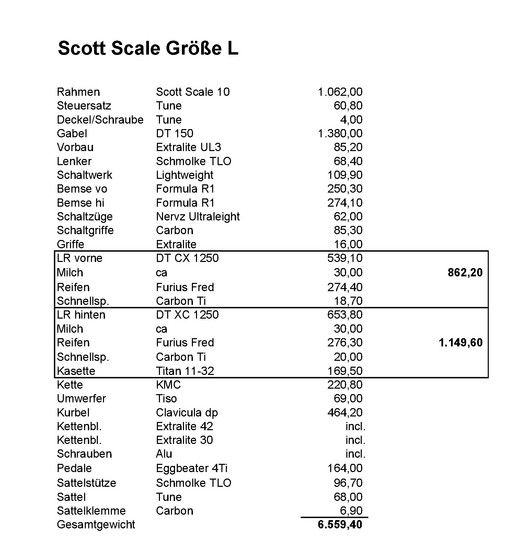 Scale-09