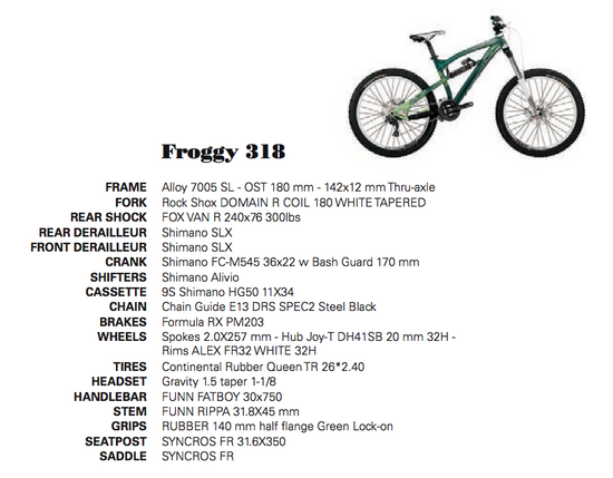 Froggy 318 Spec