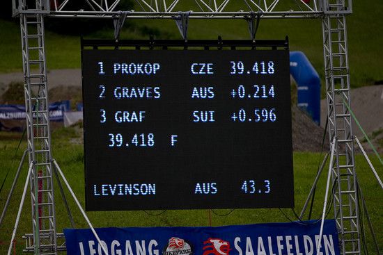 4X Quali - Top 3