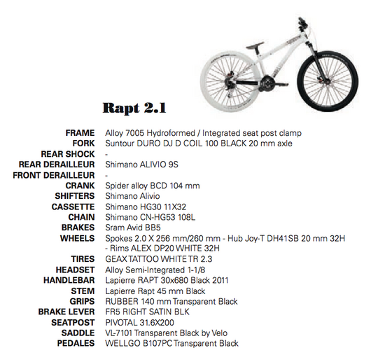 Rapt 2.1 Spec