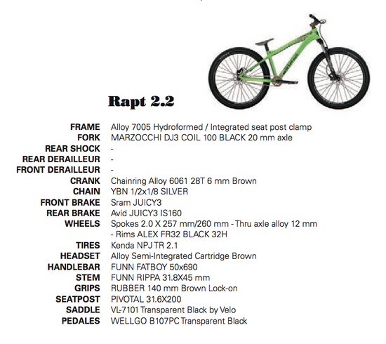 Rapt 2.2 Spec