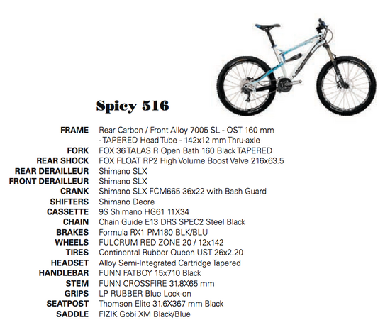 Spicy 516 Spec