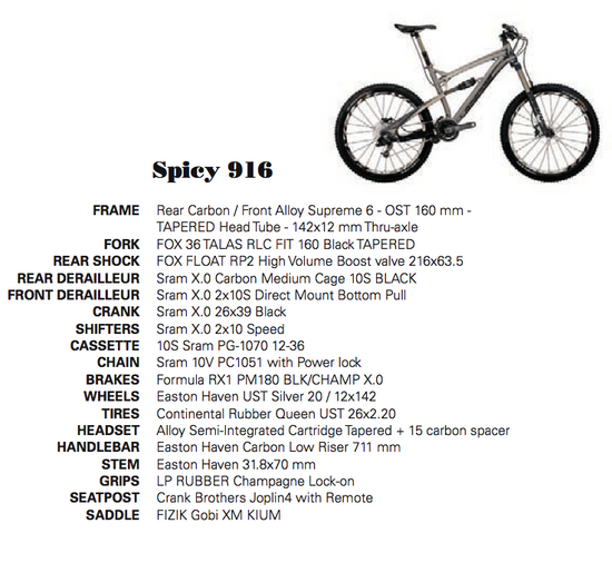 Spicy 916 Spec