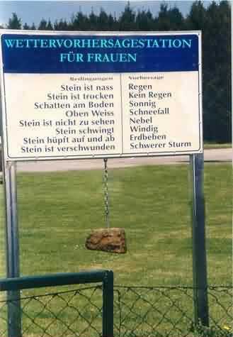 frauwetterstation