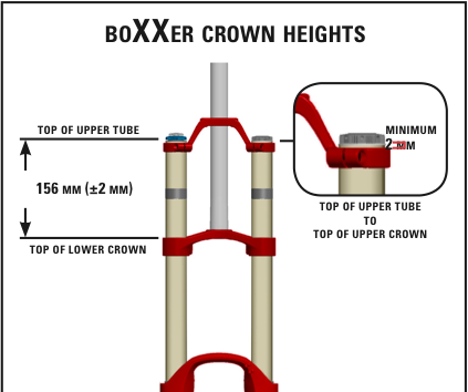 BoXXer
