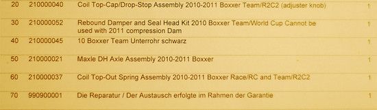 BoXXer