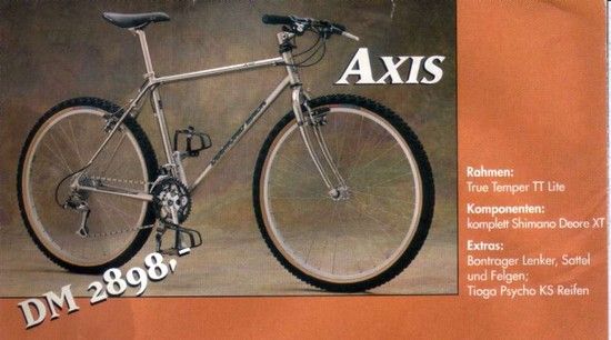 Axis