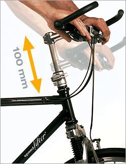 Speedlifter