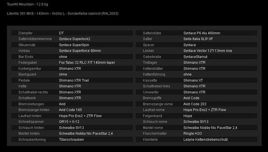 Partlist2