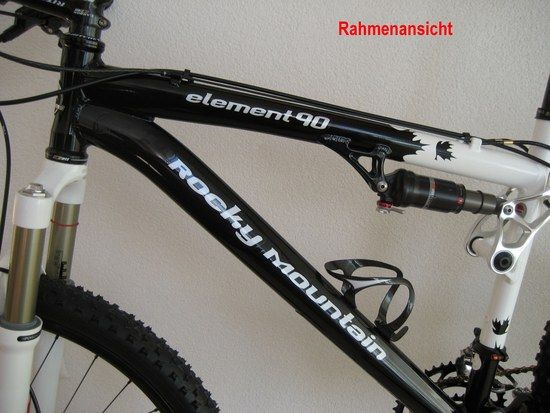 Rahmenansicht