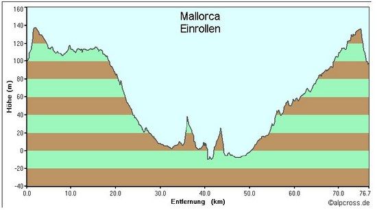 Bild10