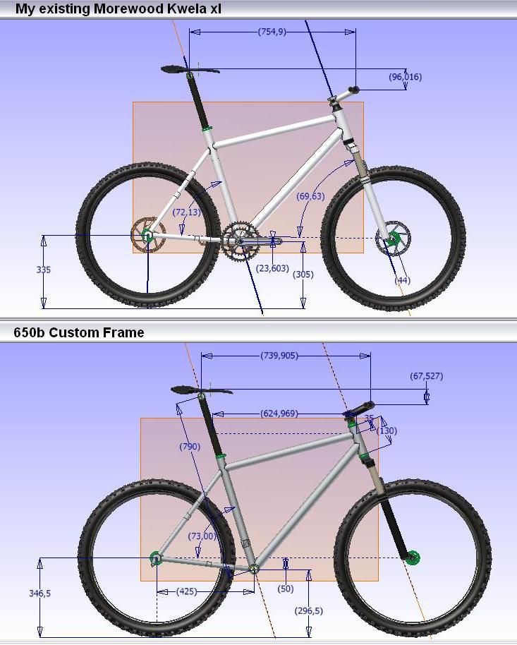 650b frame 2025