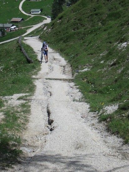 ...und zwar steil nach oben...