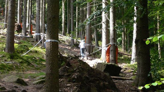 Beim hoch schieben :)