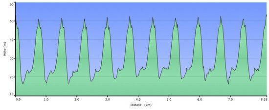 hills