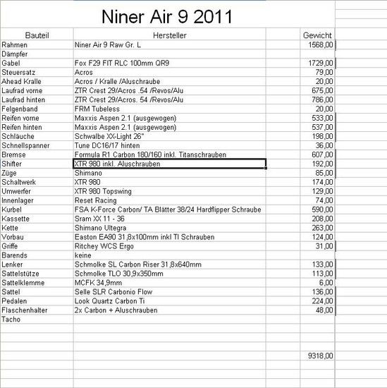 Liste Air9