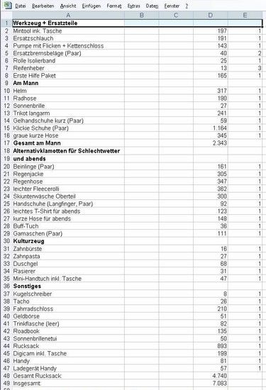 packliste1