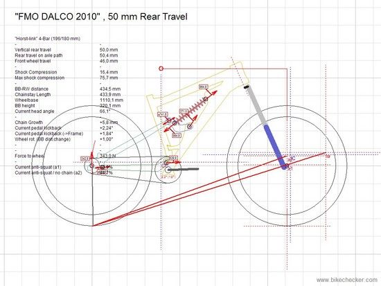 FMODALCO2010 050
