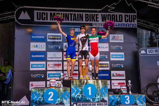 Podium U23-Damen