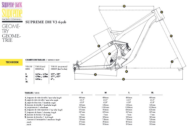 2016 commencal supreme v3