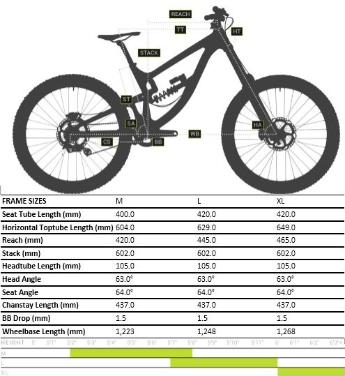 Saracen myst hot sale 2016